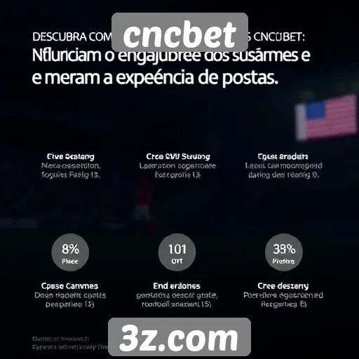 Impacto das promoções no engajamento dos usuários do cncbet